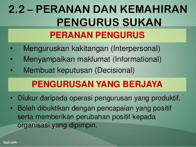 Bab 2 Pengurusan Sukan