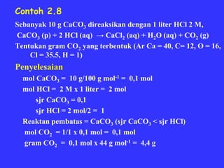 Contoh 2.8
Sebanyak 10 g CaCO3 direaksikan dengan 1 liter HCl 2 M,
CaCO3 (p) + 2 HCl (aq) → CaCl2 (aq) + H2O (aq) + CO2 (g)
Tentukan gram CO2 yang terbentuk (Ar Ca = 40, C= 12, O = 16,
    Cl = 35.5, H = 1)
Penyelesaian
  mol CaCO3 = 10 g/100 g mol-1 = 0,1 mol
  mol HCl = 2 M x 1 liter = 2 mol
      sjr CaCO3 = 0,1
      sjr HCl = 2 mol/2 = 1
  Reaktan pembatas = CaCO3 (sjr CaCO3 < sjr HCl)
  mol CO2 = 1/1 x 0,1 mol = 0,1 mol
  gram CO2 = 0,1 mol x 44 g mol-1 = 4,4 g
 