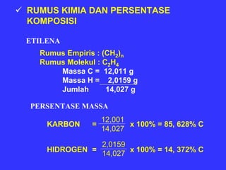 RUMUS KIMIA DAN PERSENTASE
KOMPOSISI

ETILENA
  Rumus Empiris : (CH2)n
  Rumus Molekul : C2H4
      Massa C = 12,011 g
      Massa H = 2,0159 g
      Jumlah       14,027 g

PERSENTASE MASSA
                 12,001
    KARBON     =        x 100% = 85, 628% C
                 14,027

               2,0159
    HIDROGEN =        x 100% = 14, 372% C
               14,027
 
