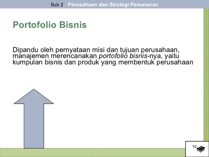 Opsi berdasarkan strategi manajemen portofolio