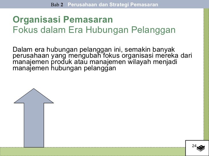 Bab 2 Perusahaan Dan Strategi Pemasaran