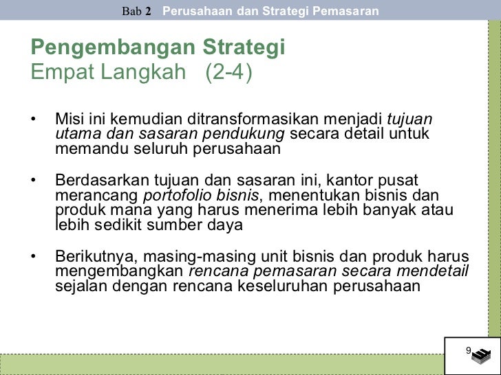 Opsi berdasarkan strategi manajemen portofolio