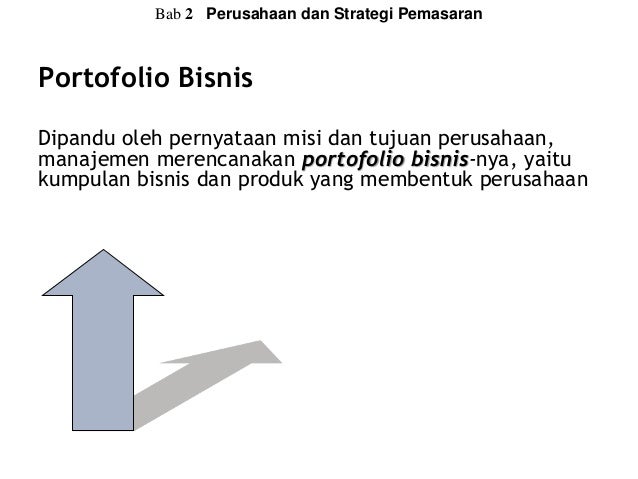 Perusahaan dan Strategi Pemasaran - Bab 2 Prinsip-prinsip 