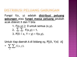 Fungsi f(x, y) adalah distribusi peluang
gabungan atau fungsi massa peluang peubah
acak diskret X dan Y bila
1. F(x,y) 0 untuk semua (x,y).
2. F(x,y) = 1.
3. P(X = x, Y = y) = f(x,y).
Untuk tiap daerah A di bidang xy, P[(X, Y) A]
=

 x y

 A
yxf ).,(
 