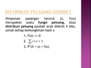 Himpunan pasangan terurut (x, f(x))
merupakan suatu fungsi peluang, atau
distribusi peluang peubah acak diskret X bila,
untuk setiap kemungkinan hasil x
1. F(x) >= 0
2. = 1
3. P’(X = x) = f(x)
 