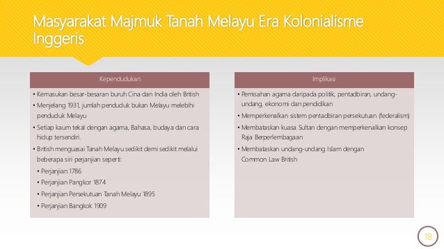 Bab 2 Potret Hubungan Etnik