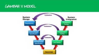 GAMBAR V MODEL

 