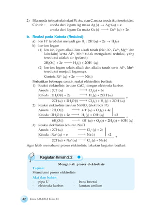 42 Kimia SMA/MA Kelas XII
Kegiatan Ilmiah 2.2
2) Bila anoda terbuat selain dari Pt, Au, atau C, maka anoda ikut teroksidasi.
Contoh : anoda dari logam Ag maka Ag (s) Ag+
(aq) + e
anoda dari logam Cu maka Cu (s) Cu2+
(aq) + 2e
b. Reaksi pada Katoda (Reduksi)
a) Ion H+
tereduksi menjadi gas H2
: 2H+
(aq) + 2e H2
(g)
b) Ion-ion logam
(1) Ion-ion logam alkali dan alkali tanah (Na+
, K+
, Ca2+
, Mg2+
dan
lain-lain) serta Al3+
, Mn2+
tidak mengalami reduksi, yang
tereduksi adalah air (pelarut).
2H2
O(l) + 2e H2
(g) + 2OH-
(aq)
(2) Ion-ion logam selain alkali dan alkalis tanah serta Al3+
, Mn2+
tereduksi menjadi logamnya.
Contoh: Ni2+
(aq) + 2e Ni (s)
Perhatikan beberapa contoh reaksi elektrolisis berikut:
1) Reaksi elektrolisis larutan CaCl2
dengan elektroda karbon
Anoda : 2Cl-
(aq) Cl2
(g) + 2e
Katoda : 2H2
O (l) + 2e H2
(g) + 2OH-
(aq)
2Cl-
(aq) + 2H2
O (l) Cl2
(g) + H2
(g) + 2OH-
(aq)
2) Reaksi elektrolisis larutan NaNO3
(elektroda Pt)
Anoda : 2H2
O (l) 4H+
(aq) + O2
(g) + 4e
Katoda : 2H2
O (l) + 2e H2
(g) + OH-
(aq) ×2
6H2
O (l) 4H+
(aq) + O2
(g) + 2H2
(g) + 4OH-
(aq)
3) Reaksi elektrolisis leburan NaCl
Anoda : 2Cl-
(aq) Cl2
+
(g) + 2e
Katoda : Na+
(aq) + e Na(s) ×2
2Cl-
(aq) + Na+
(aq) Cl2
(g) + Na (s)
Agar lebih memahami proses elektrolisis, lakukan kegiatan berikut:
Mengamati proses elektrolisis
Tujuan:
Memahami proses elektrolisis
Alat dan bahan:
- pipa U - batu baterai
- elektroda karbon - larutan amilum
+
+
+
 