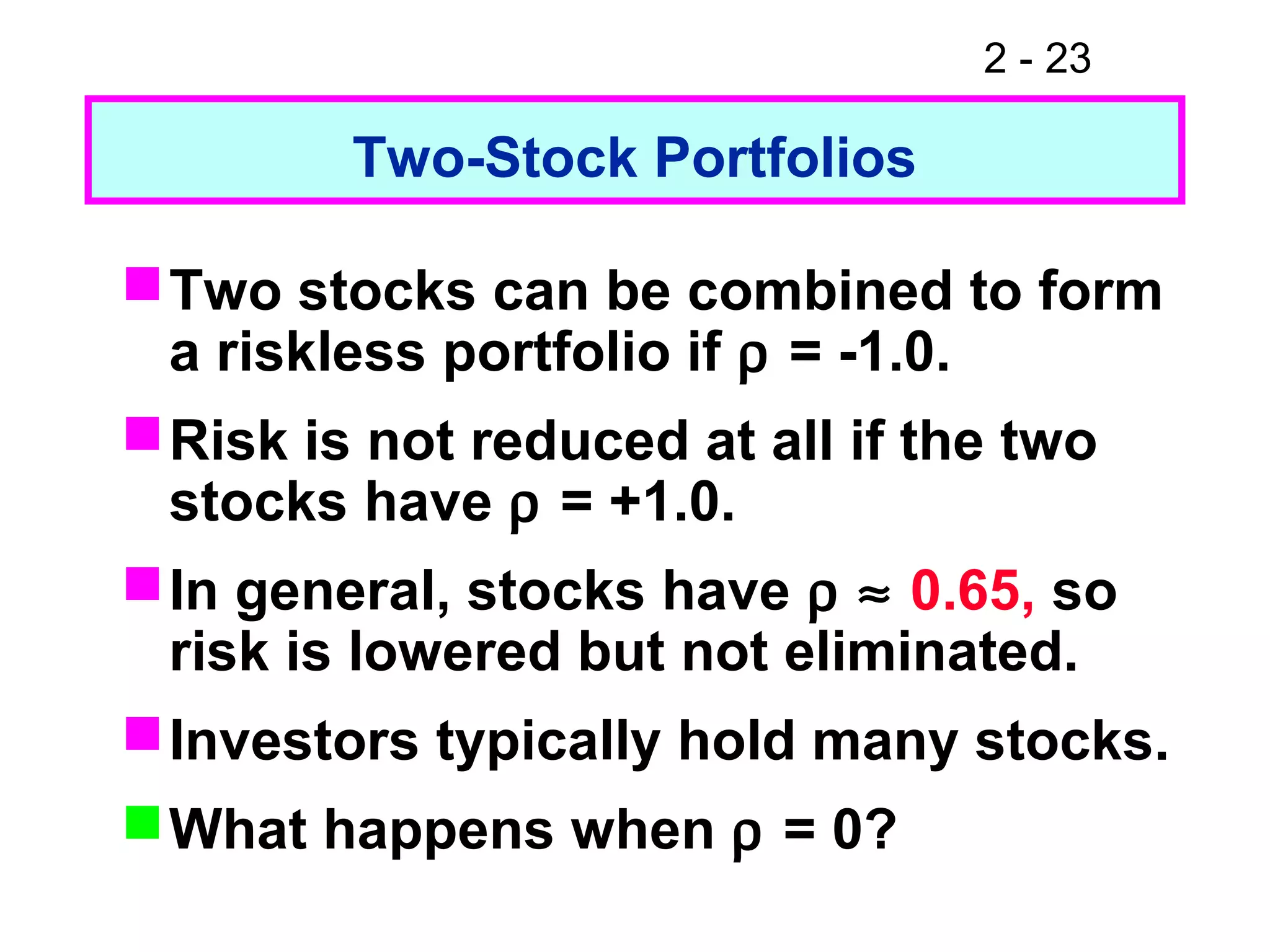 2 - 23
Two-Stock Portfolios
Two stocks can be combined to form
a riskless portfolio if ρ = -1.0.
Risk is not reduced at all if the two
stocks have ρ = +1.0.
In general, stocks have ρ ≈ 0.65, so
risk is lowered but not eliminated.
Investors typically hold many stocks.
What happens when ρ = 0?
 