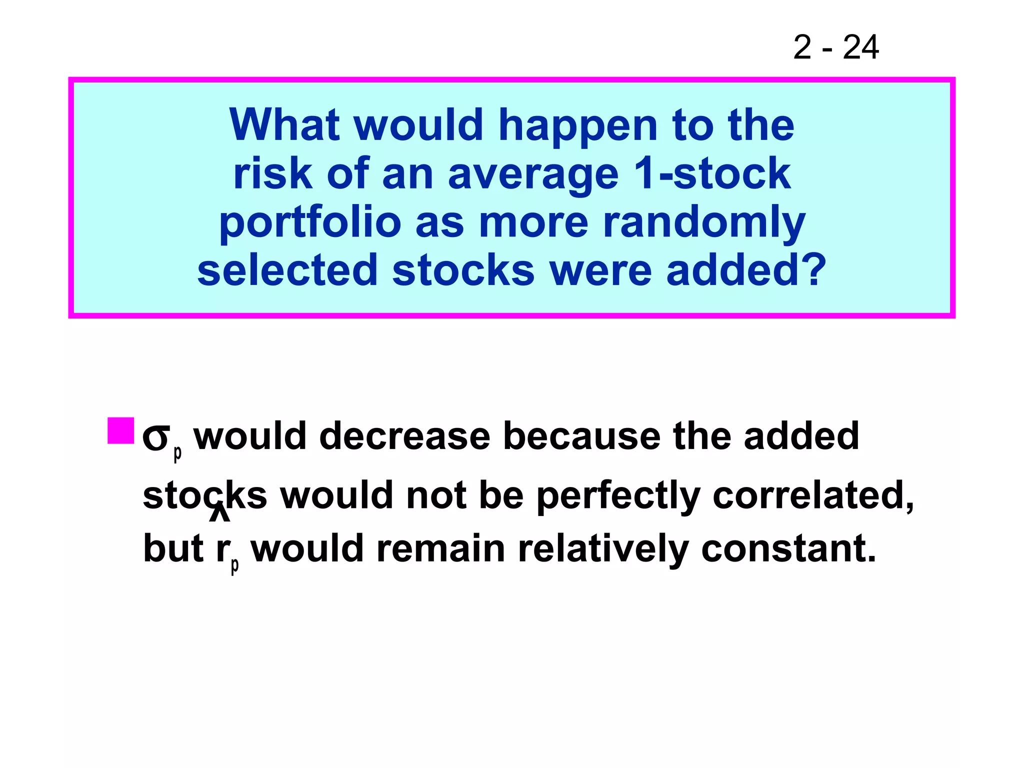 2 - 24
What would happen to the
risk of an average 1-stock
portfolio as more randomly
selected stocks were added?
σp would decrease because the added
stocks would not be perfectly correlated,
but rp would remain relatively constant.
^
 