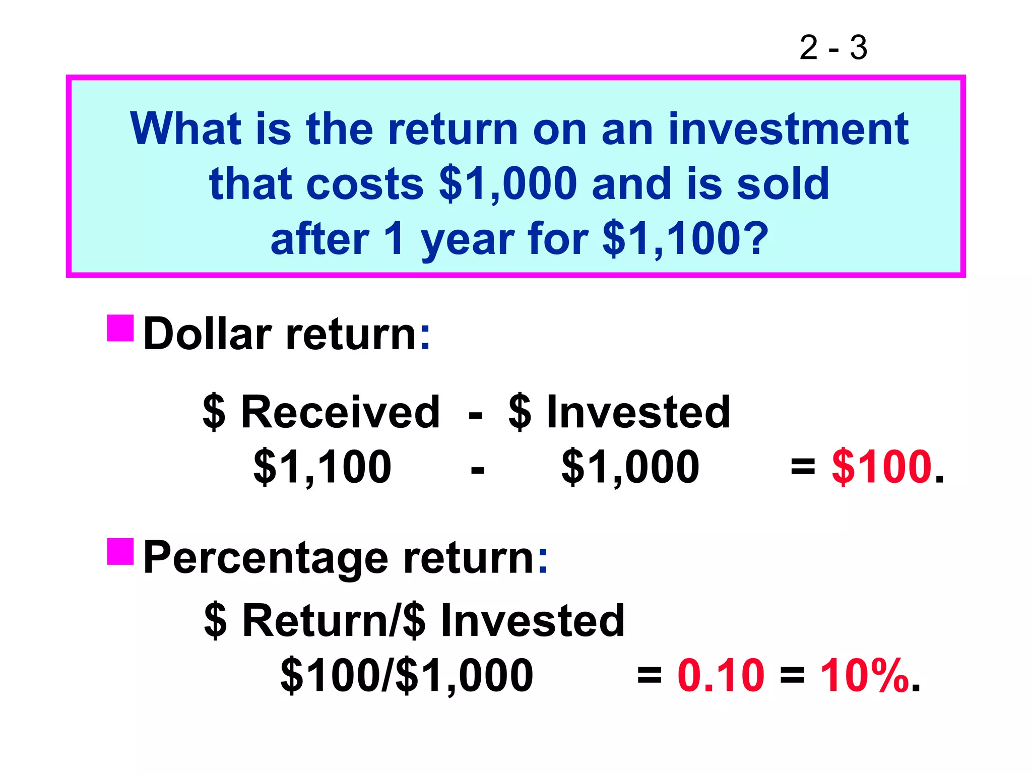 2 - 3
What is the return on an investment
that costs $1,000 and is sold
after 1 year for $1,100?
Dollar return:
Percentage return:
$ Received - $ Invested
$1,100 - $1,000 = $100.
$ Return/$ Invested
$100/$1,000 = 0.10 = 10%.
 