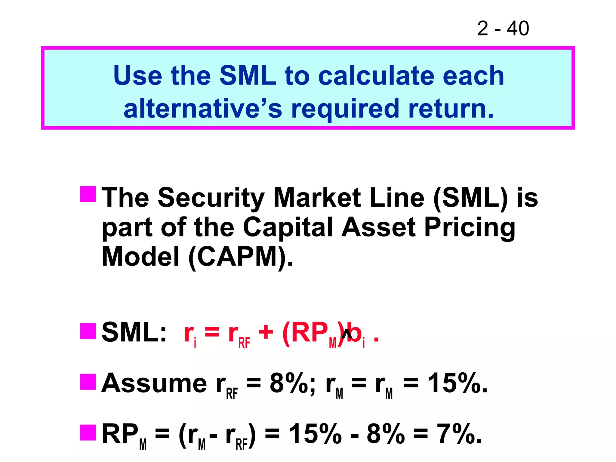 2 - 40
Use the SML to calculate each
alternative’s required return.
The Security Market Line (SML) is
part of the Capital Asset Pricing
Model (CAPM).
SML: ri = rRF + (RPM)bi .
Assume rRF = 8%; rM = rM = 15%.
RPM = (rM - rRF) = 15% - 8% = 7%.
^
 