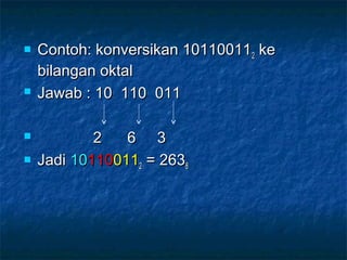  Contoh: konversikan 10110011Contoh: konversikan 1011001122 keke
bilangan oktalbilangan oktal
 Jawab : 10 110 011Jawab : 10 110 011
 2 6 32 6 3
 JadiJadi 101011011001101122 = 263= 26388
 