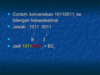  Contoh: konversikan 10110011Contoh: konversikan 1011001122 keke
bilangan heksadesimalbilangan heksadesimal
 Jawab : 1011 0011Jawab : 1011 0011
 B 3B 3
 JadiJadi 101110110011001122 = B3= B31616
 