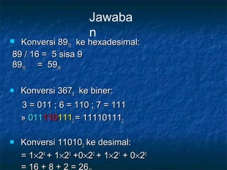  Konversi 89Konversi 891010 ke hexadesimal:ke hexadesimal:
89 / 16 = 5 sisa 989 / 16 = 5 sisa 9
89891010 = 59= 591616
 Konversi 367Konversi 36788 ke biner:ke biner:
3 = 011 ; 6 = 110 ; 7 = 1113 = 011 ; 6 = 110 ; 7 = 111
»» 01101111011011111122 = 11110111= 1111011122
 Konversi 11010Konversi 1101022 ke desimal:ke desimal:
= 1= 1××2244
+ 1+ 1××2233
+0+0××2222
+ 1+ 1××2211
+ 0+ 0××2200
= 16 + 8 + 2 = 26
Jawaba
n
 