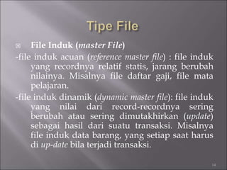  File Induk (master File)
-file induk acuan (reference master file) : file induk
yang recordnya relatif statis, jarang berubah
nilainya. Misalnya file daftar gaji, file mata
pelajaran.
-file induk dinamik (dynamic master file): file induk
yang nilai dari record-recordnya sering
berubah atau sering dimutakhirkan (update)
sebagai hasil dari suatu transaksi. Misalnya
file induk data barang, yang setiap saat harus
di up-date bila terjadi transaksi.
14
 