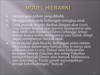  menyerupai pohon yang dibalik
 Menggunakan pola hubungan orangtua anak
 Pada puncak hirarki diesbut dengan akar (root).
Tiap entitas tingkat atas (parent) mempunyai satu
atau lebih sub-entitas (children) sehingga setiap
entitas hanya boleh mempunyai satu induk, tetapi
dapat mempunyai banyak anak.
 Pada model data hirarki, hubungan antar entitas
dinyatakan dalam satu-banyak (one to many) atau
satu-satu (one to one). Dalam satu Universitas
terdapat banyak Fakultas dan setiap Fakultas
terdapat banyak Dosen atau banyak Mahasiswa,
dan seterusnya. Tanda panah menunjukkan
derajat keterhubungan “banyak”.
24
 