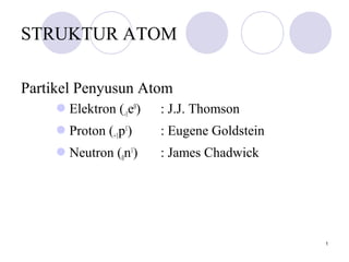 1
STRUKTUR ATOM
Partikel Penyusun Atom
Elektron (-1e0
) : J.J. Thomson
Proton (+1p1
) : Eugene Goldstein
Neutron (0n1
) : James Chadwick
 
