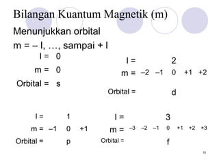 10
Bilangan Kuantum Magnetik (m)
Menunjukkan orbital
m = – l, …, sampai + l
l = 2
m = –2 –1 0 +1 +2
Orbital = d
l = 0
m = 0
Orbital = s
l = 1
m = –1 0 +1
Orbital = p
l = 3
m = –3 –2 –1 0 +1 +2 +3
Orbital = f
 