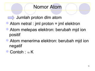 Nomor Atom
Jumlah proton dlm atom
Atom netral : jml proton = jml elektron
Atom melepas elektron: berubah mjd ion
positif
Atom menerima elektron: berubah mjd ion
negatif
Contoh : 19 K
18
 