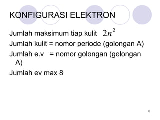KONFIGURASI ELEKTRON
Jumlah maksimum tiap kulit
Jumlah kulit = nomor periode (golongan A)
Jumlah e.v = nomor golongan (golongan
A)
Jumlah ev max 8
22
2
2n
 
