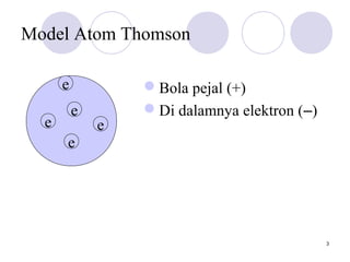 3
Model Atom Thomson
Bola pejal (+)
Di dalamnya elektron (–)
e e
e
e
e
 