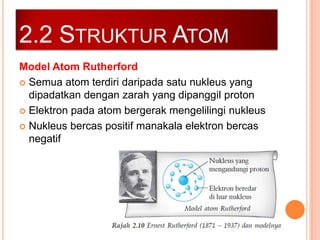 2.2 STRUKTUR ATOM
Model Atom Rutherford
 Semua atom terdiri daripada satu nukleus yang
dipadatkan dengan zarah yang dipanggil proton
 Elektron pada atom bergerak mengelilingi nukleus
 Nukleus bercas positif manakala elektron bercas
negatif

 