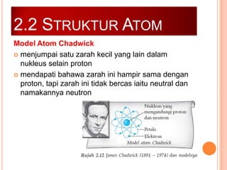 2.2 STRUKTUR ATOM
Model Atom Chadwick
 menjumpai satu zarah kecil yang lain dalam
nukleus selain proton
 mendapati bahawa zarah ini hampir sama dengan
proton, tapi zarah ini tidak bercas iaitu neutral dan
namakannya neutron

 
