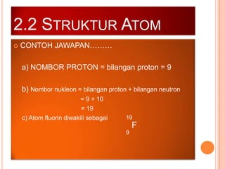 2.2 STRUKTUR ATOM


CONTOH JAWAPAN………
a) NOMBOR PROTON = bilangan proton = 9
b) Nombor nukleon = bilangan proton + bilangan neutron
= 9 + 10
= 19
c) Atom fluorin diwakili sebagai

19

F
9

 
