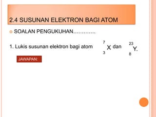 2.4 SUSUNAN ELEKTRON BAGI ATOM


SOALAN PENGUKUHAN………….
7

1. Lukis susunan elektron bagi atom

X dan
3

JAWAPAN:

23

Y.
8

 