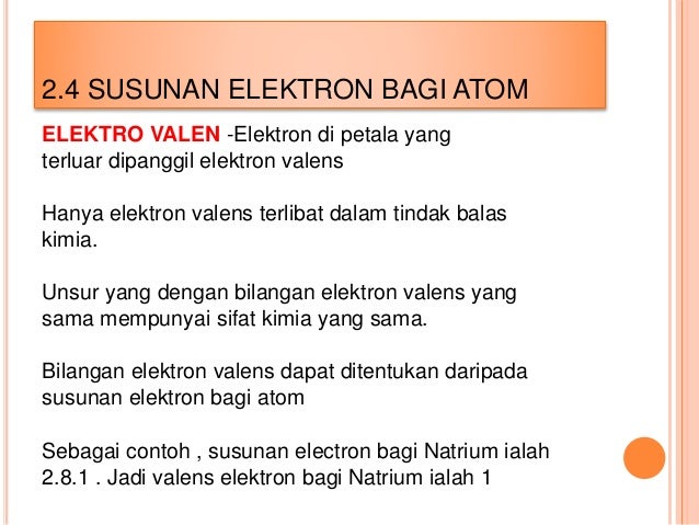 Bab 2 struktur atom Bab 2 struktur atom