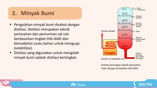  Pengolahan minyak bumi disebut dengan
distilasi. Distilasi merupakan teknik
pemisahan dan pemurnian zat cair
berdasarkan tingkat titik didih dan
kemudahan suatu bahan untuk menguap
(volatilitas).
 Distilasi yang digunakan untuk mengolah
minyak bumi adalah distilasi bertingkat.
2. Minyak Bumi
Distilasi bertingkat adalah pemisahan
fraksi dengan perbedaan titik didih.
Sumber: id.wikipedia.org
 