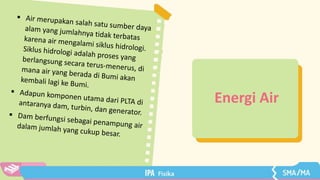 Energi Air
 