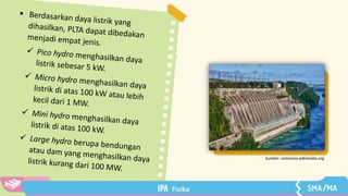 Sumber: commons.wikimedia.org
 