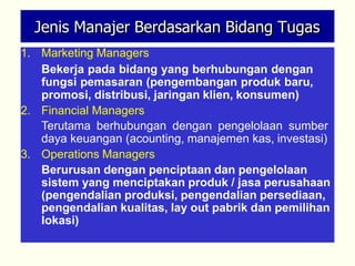 Jenis Manajer Berdasarkan Bidang Tugas
1. Marketing Managers
Bekerja pada bidang yang berhubungan dengan
fungsi pemasaran (pengembangan produk baru,
promosi, distribusi, jaringan klien, konsumen)
2. Financial Managers
Terutama berhubungan dengan pengelolaan sumber
daya keuangan (acounting, manajemen kas, investasi)
3. Operations Managers
Berurusan dengan penciptaan dan pengelolaan
sistem yang menciptakan produk / jasa perusahaan
(pengendalian produksi, pengendalian persediaan,
pengendalian kualitas, lay out pabrik dan pemilihan
lokasi)
 