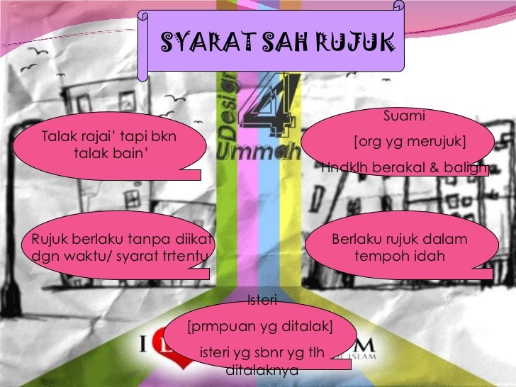 Bab 23