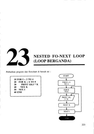 Bab23 nested for-next_loop_(loop_berganda)