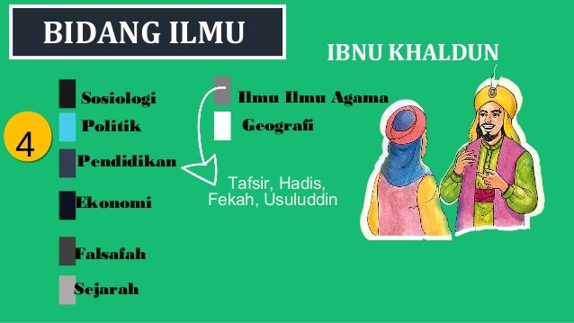 Bab 27.ibnu khaldun