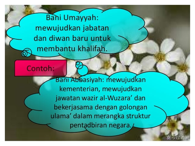 Bab 2B Teori dan Konsep Politik Islam