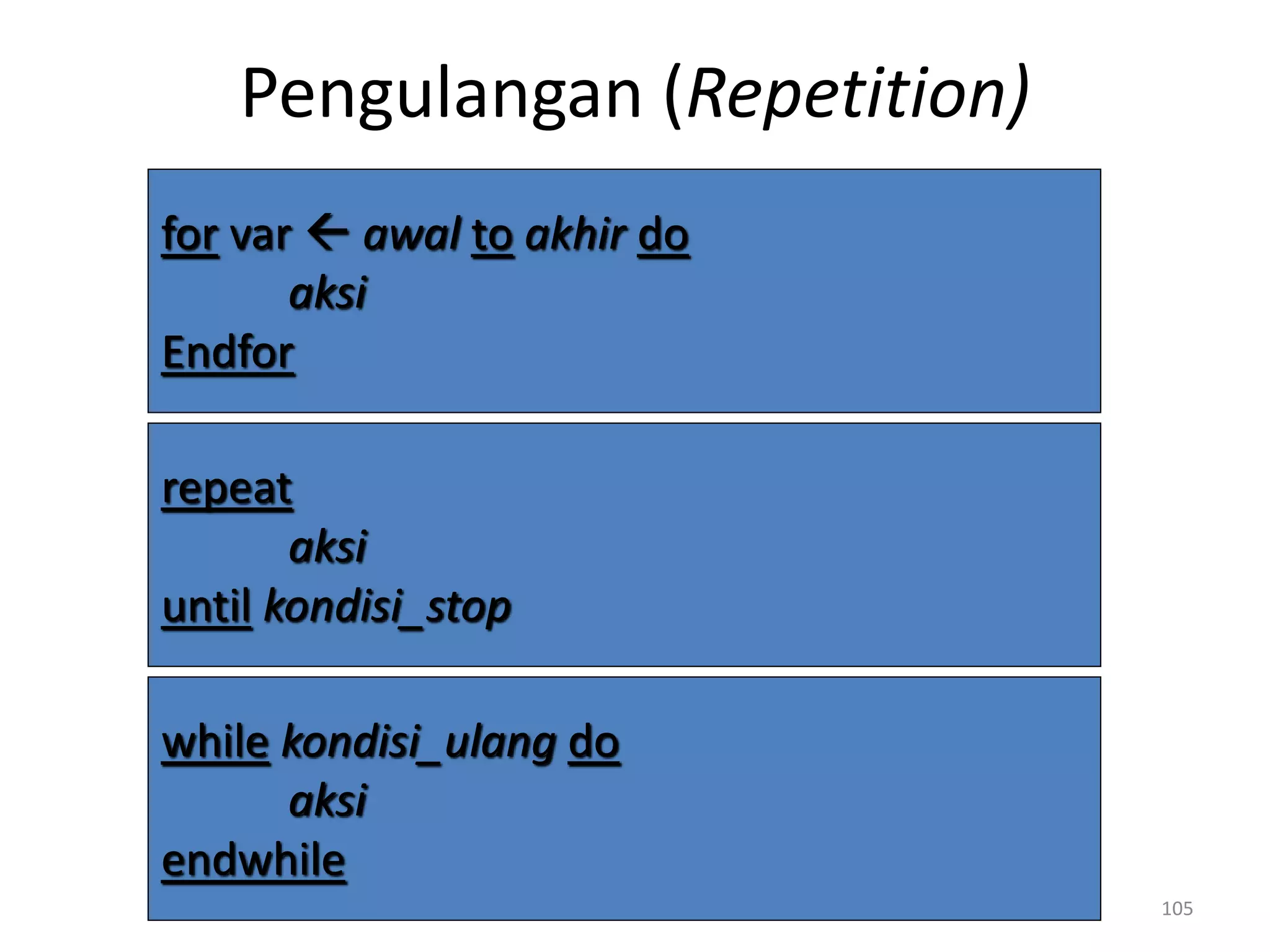 Pengulangan (Repetition)
-Alpro 2009- 105
for var  awal to akhir do
aksi
Endfor
repeat
aksi
until kondisi_stop
while kondisi_ulang do
aksi
endwhile
 