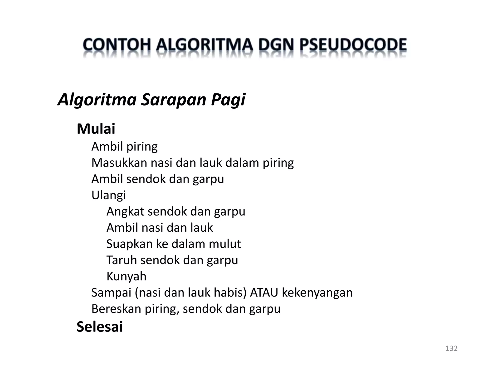 Algoritma Sarapan Pagi
Mulai
Ambil piring
Masukkan nasi dan lauk dalam piring
Ambil sendok dan garpu
Ulangi
Angkat sendok dan garpu
Ambil nasi dan lauk
Suapkan ke dalam mulut
Taruh sendok dan garpu
Kunyah
Sampai (nasi dan lauk habis) ATAU kekenyangan
Bereskan piring, sendok dan garpu
Selesai
132
 