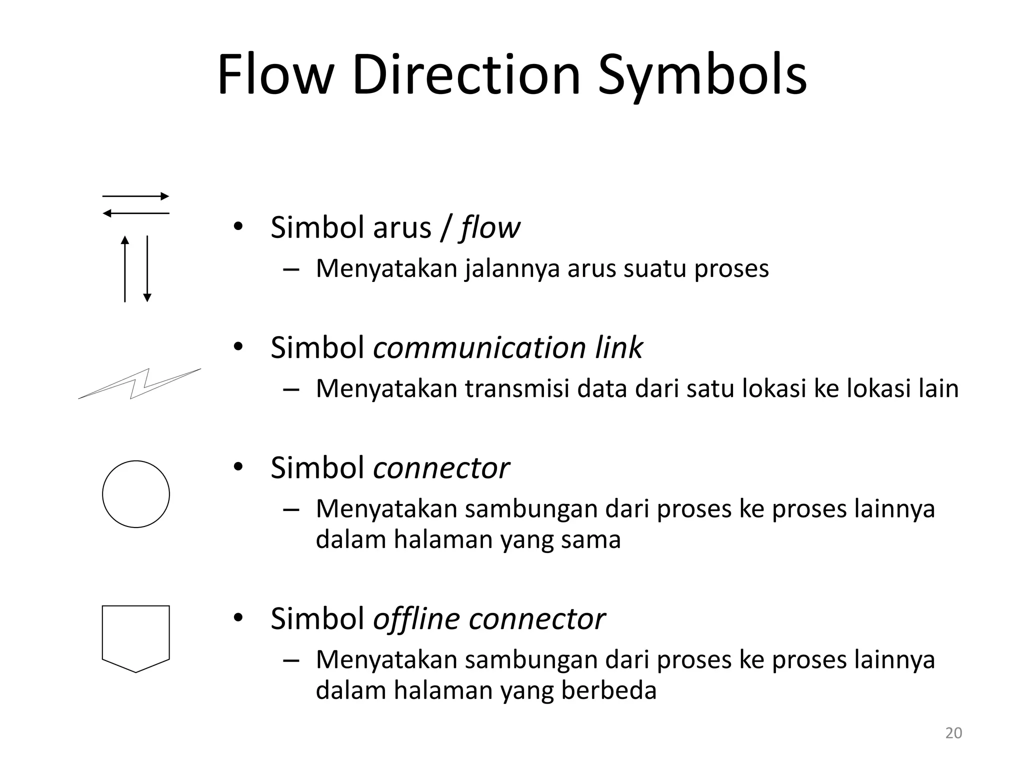 Flow Direction Symbols
• Simbol arus / flow
– Menyatakan jalannya arus suatu proses
• Simbol communication link
– Menyatakan transmisi data dari satu lokasi ke lokasi lain
• Simbol connector
– Menyatakan sambungan dari proses ke proses lainnya
dalam halaman yang sama
• Simbol offline connector
– Menyatakan sambungan dari proses ke proses lainnya
dalam halaman yang berbeda
20
 