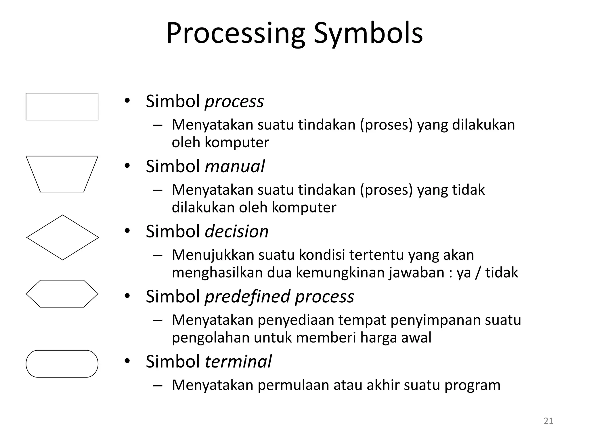 Processing Symbols
• Simbol process
– Menyatakan suatu tindakan (proses) yang dilakukan
oleh komputer
• Simbol manual
– Menyatakan suatu tindakan (proses) yang tidak
dilakukan oleh komputer
• Simbol decision
– Menujukkan suatu kondisi tertentu yang akan
menghasilkan dua kemungkinan jawaban : ya / tidak
• Simbol predefined process
– Menyatakan penyediaan tempat penyimpanan suatu
pengolahan untuk memberi harga awal
• Simbol terminal
– Menyatakan permulaan atau akhir suatu program
21
 