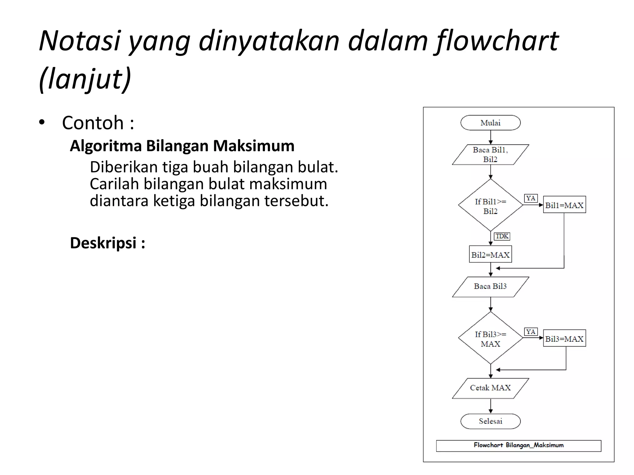 Notasi yang dinyatakan dalam flowchart
(lanjut)
• Contoh :
Algoritma Bilangan Maksimum
Diberikan tiga buah bilangan bulat.
Carilah bilangan bulat maksimum
diantara ketiga bilangan tersebut.
Deskripsi :
 