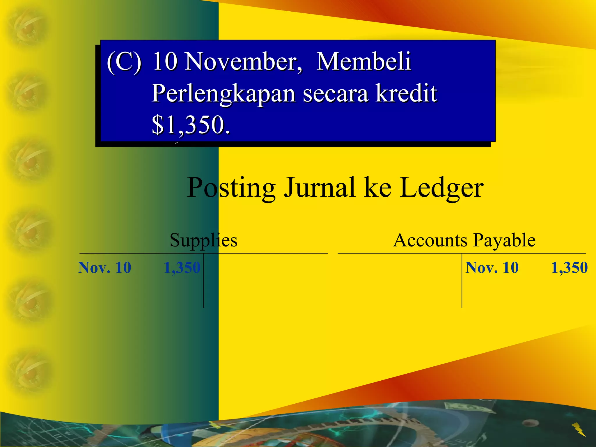 ((CC)) 1100 NNoovveemmbbeerr,, MMeemmbbeellii 
PPeerrlleennggkkaappaann sseeccaarraa kkrreeddiitt 
$$11,,335500.. 
Posting Jurnal ke Ledger 
Supplies 
Nov. 10 1,350 
Accounts Payable 
Nov. 10 1,350 
((CC)) 1100 NNoovveemmbbeerr,, MMeemmbbeellii 
PPeerrlleennggkkaappaann sseeccaarraa kkrreeddiitt 
$$11,,335500.. 
 