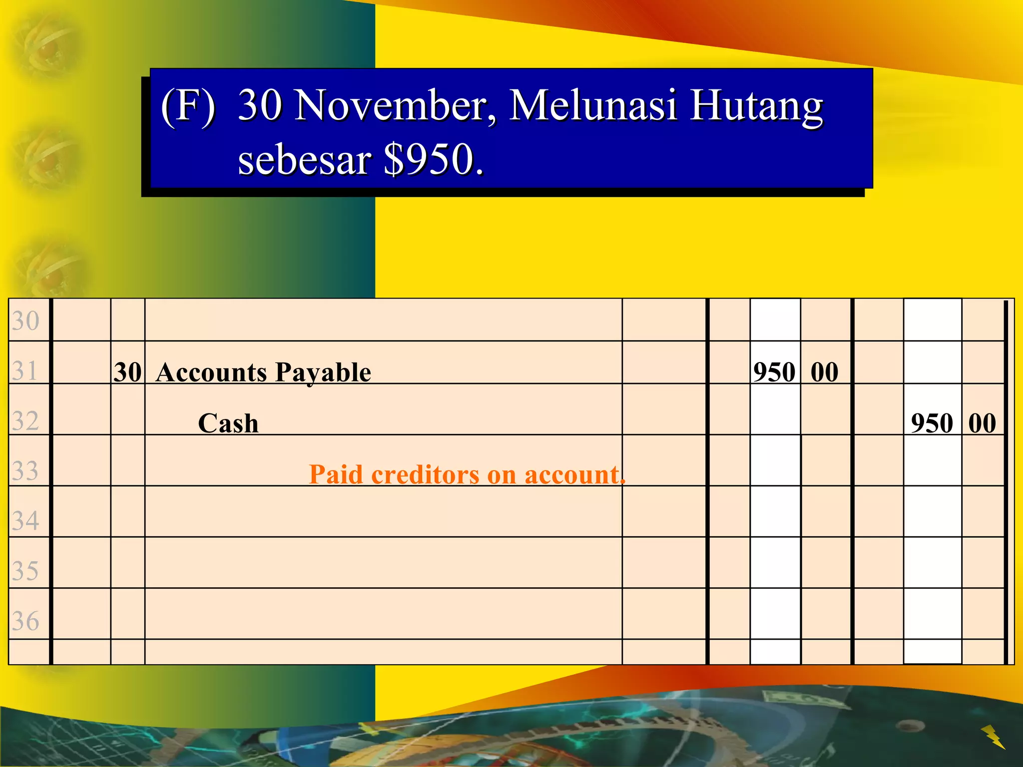 ((FF)) 3300 NNoovveemmbbeerr,, MMeelluunnaassii HHuuttaanngg 
sseebbeessaarr $$995500.. 
30 Accounts Payable 950 00 
Cash 950 00 
Paid creditors on account. 
30 
31 
32 
33 
34 
35 
36 
((FF)) 3300 NNoovveemmbbeerr,, MMeelluunnaassii HHuuttaanngg 
sseebbeessaarr $$995500.. 
 