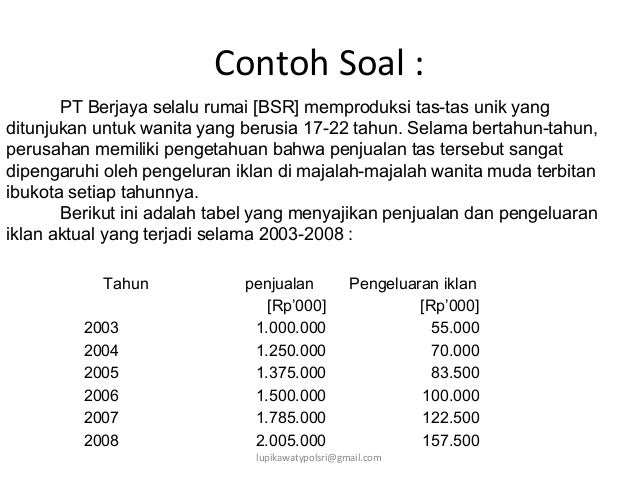 Contoh Soal Anggaran Penjualan Dan Jawaban Bali Teacher