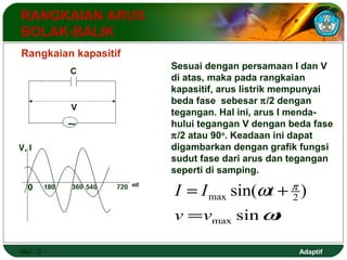 I = I wt + p 
sin( ) max 2 
Adaptif 
RANGKAIAN ARUS 
BOLAK-BALIK 
Rangkaian kapasitif 
Hal.: 3 
C 
V 
~ 
Sesuai dengan persamaan I dan V 
di atas, maka pada rangkaian 
kapasitif, arus listrik mempunyai 
beda fase sebesar p/2 dengan 
tegangan. Hal ini, arus I menda-hului 
tegangan V dengan beda fase 
p/2 atau 90o. Keadaan ini dapat 
digambarkan dengan grafik fungsi 
sudut fase dari arus dan tegangan 
seperti di samping. 
v v sinwt max = 
 