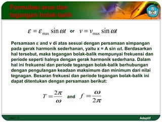 Persamaan e and v di atas sesuai dengan persamaan simpangan 
pada gerak harmonik sederhanan, yaitu x = A sin wt. Berdasarkan 
hal tersebut, maka tegangan bolak-balik mempunyai frekuensi dan 
periode seperti halnya dengan gerak harmonik sederhana. Dalam 
hal ini frekuensi dan periode tegangan bolak-balik berhubungan 
dengan pengulangan keadaan maksimum dan minimum dari nilai 
tegnagan. Besaran frekuesi dan periode tegangan bolak-balik ini 
dapat ditentukan dengan persamaan berikut: 
Adaptif 
Formulasi arus dan 
tegangan bolak-balik 
Hal.: 3 
e e sinwt max = v v sinwt max or = 
w 
2 
p 
f = 
T = 2p and 
w 
 