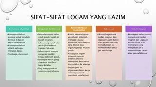 SIFAT-SIFAT LOGAM YANG LAZIM
Kemuluran (ductility)
•Keupayaan bahan
pepejal untuk berubah
bentuk di bawah
tegasan tegangan.
•Keupayaan bahan
ditarik sehingga
menjadi dawai.
•Tembaga, aluminium
Kerapuhan (brittleness)
•Kecenderungan bahan
untuk patah/pecah di
bawah tekanan.
•Bahan yang rapuh akan
pecah jika terkena
tegasan/tekanan
•Bahan rapuh mampu
menyerap sedikit
tenaga sebelum pecah.
•Kerangka mesin yang
diperbuat dari besi
tuang kelabu,
•Diuji menggunakan
mesin penguji charpy.
Kebolehtempaan
(malleability)
•Kualiti sesuatu logam
yang boleh dibentuk
menjadi sesuatu
kepingan nipis dengan
cara ditukul atau
digulung tanpa mudah
patah
•Keupayaan logam
dibentuk setelah
dikenakan daya
mampatan, hentaman
dan gelekan ke atasnya
•Logam jenis ini
digunakan dalam kerja
menempa seperti
membuat kepala rivet
Kekerasan
•Ukuran bagaimana
medan magnet dan
keadaan kualiti bahan
atau membrane yang
menyebabkan ia
membolehkan cecair
gas melaluinya.
Kebolehtelapan
•Keupayaan bahan untuk
menyokong medan
magnet dan keadaan
kualiti bahan atau
membrane yang
menyebabkan ia
membolehkan cecair
atau gas melaluinya.
 